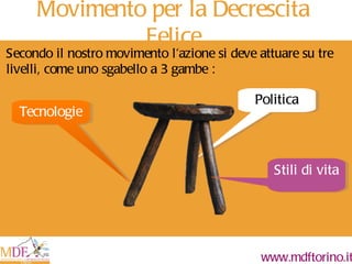Movimento per la Decrescita Felice Secondo il nostro movimento l'azione si deve attuare su tre livelli, come uno sgabello a 3 gambe :  Politica Tecnologie Stili di vita 