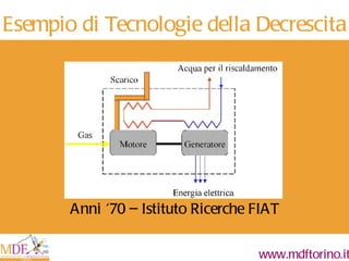 Esempio di Tecnologie della Decrescita Microcogenerazione Anni '70 – Istituto Ricerche FIAT 
