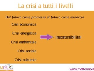 La crisi a tutti i livelli Dal futuro come promessa al futuro come minaccia Crisi economica Crisi energetica Crisi ambientale Crisi sociale Crisi culturale Insostenibilità! 