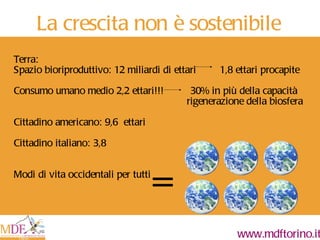 La crescita non è sostenibile Terra: Spazio bioriproduttivo: 12 miliardi di ettari  1,8 ettari procapite Consumo umano medio 2,2 ettari!!!  30% in più della capacità   rigenerazione della biosfera Cittadino americano: 9,6  ettari Cittadino italiano: 3,8 Modi di vita occidentali per tutti  