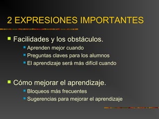 2 EXPRESIONES IMPORTANTES 
 Facilidades y los obstáculos. 
 Aprenden mejor cuando 
 Preguntas claves para los alumnos 
 El aprendizaje será más difícil cuando 
 Cómo mejorar el aprendizaje. 
 Bloqueos más frecuentes 
 Sugerencias para mejorar el aprendizaje 
 