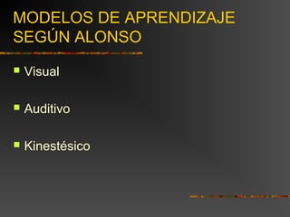 MODELOS DE APRENDIZAJE 
SEGÚN ALONSO 
 Visual 
 Auditivo 
 Kinestésico 
 