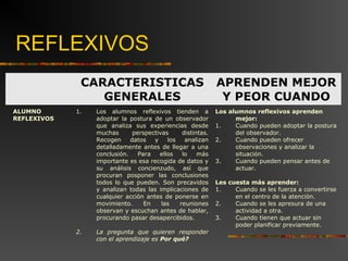REFLEXIVOS 
ALUMNO 
REFLEXIVOS 
1. Los alumnos reflexivos tienden a 
adoptar la postura de un observador 
que analiza sus experiencias desde 
muchas perspectivas distintas. 
Recogen datos y los analizan 
detalladamente antes de llegar a una 
conclusión. Para ellos lo más 
importante es esa recogida de datos y 
su análisis concienzudo, así que 
procuran posponer las conclusiones 
todos lo que pueden. Son precavidos 
y analizan todas las implicaciones de 
cualquier acción antes de ponerse en 
movimiento. En las reuniones 
observan y escuchan antes de hablar, 
procurando pasar desapercibidos. 
2. La pregunta que quieren responder 
con el aprendizaje es Por qué? 
Los alumnos reflexivos aprenden 
mejor: 
1. Cuando pueden adoptar la postura 
del observador. 
2. Cuando pueden ofrecer 
observaciones y analizar la 
situación. 
3. Cuando pueden pensar antes de 
actuar. 
Les cuesta más aprender: 
1. Cuando se les fuerza a convertirse 
en el centro de la atención. 
2. Cuando se les apresura de una 
actividad a otra. 
3. Cuando tienen que actuar sin 
poder planificar previamente. 
CARACTERISTICAS 
GENERALES 
APRENDEN MEJOR 
Y PEOR CUANDO 
 