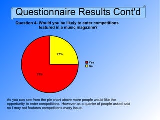 Questionnaire Results Cont'd Question 4- Would you be likely to enter competitions  featured in a music magazine? As you can see from the pie chart above more people would like the opportunity to enter competitions. However as a quarter of people asked said no I may not features competitions every issue. 