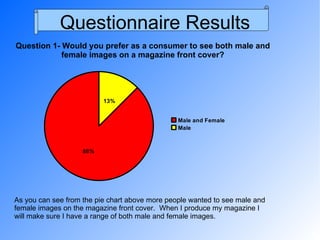 Questionnaire Results Question 1- Would you prefer as a consumer to see both male and female images on a magazine front cover? As you can see from the pie chart above more people wanted to see male and female images on the magazine front cover.  When I produce my magazine I will make sure I have a range of both male and female images. 