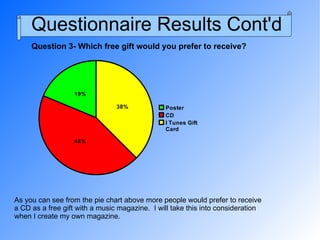 Questionnaire Results Cont'd Question 3- Which free gift would you prefer to receive? As you can see from the pie chart above more people would prefer to receive a CD as a free gift with a music magazine.  I will take this into consideration when I create my own magazine. 