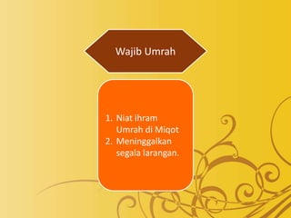 Wajib Umrah
1. Niat ihram
Umrah di Miqot
2. Meninggalkan
segala larangan.
 