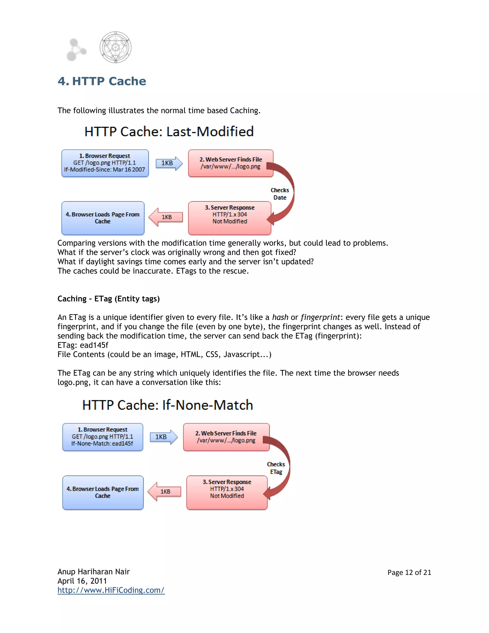 4. HTTP Cache

The following illustrates the normal time based Caching.




Comparing versions with the modification time generally works, but could lead to problems.
What if the server’s clock was originally wrong and then got fixed?
What if daylight savings time comes early and the server isn’t updated?
The caches could be inaccurate. ETags to the rescue.


Caching – ETag (Entity tags)

An ETag is a unique identifier given to every file. It’s like a hash or fingerprint: every file gets a unique
fingerprint, and if you change the file (even by one byte), the fingerprint changes as well. Instead of
sending back the modification time, the server can send back the ETag (fingerprint):
ETag: ead145f
File Contents (could be an image, HTML, CSS, Javascript...)

The ETag can be any string which uniquely identifies the file. The next time the browser needs
logo.png, it can have a conversation like this:




Anup Hariharan Nair                                                                             Page 12 of 21
April 16, 2011
http://www.HiFiCoding.com/
 