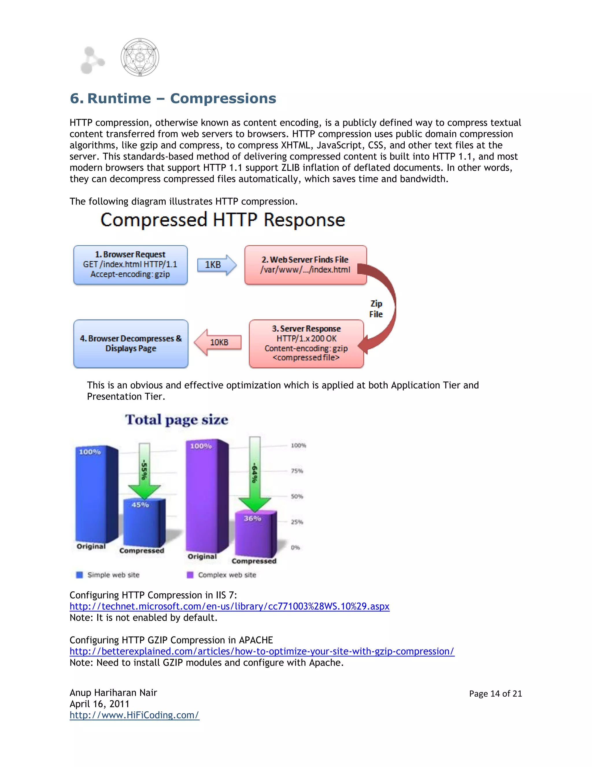 6. Runtime – Compressions
HTTP compression, otherwise known as content encoding, is a publicly defined way to compress textual
content transferred from web servers to browsers. HTTP compression uses public domain compression
algorithms, like gzip and compress, to compress XHTML, JavaScript, CSS, and other text files at the
server. This standards-based method of delivering compressed content is built into HTTP 1.1, and most
modern browsers that support HTTP 1.1 support ZLIB inflation of deflated documents. In other words,
they can decompress compressed files automatically, which saves time and bandwidth.

The following diagram illustrates HTTP compression.




   This is an obvious and effective optimization which is applied at both Application Tier and
   Presentation Tier.




Configuring HTTP Compression in IIS 7:
http://technet.microsoft.com/en-us/library/cc771003%28WS.10%29.aspx
Note: It is not enabled by default.

Configuring HTTP GZIP Compression in APACHE
http://betterexplained.com/articles/how-to-optimize-your-site-with-gzip-compression/
Note: Need to install GZIP modules and configure with Apache.


Anup Hariharan Nair                                                                        Page 14 of 21
April 16, 2011
http://www.HiFiCoding.com/
 
