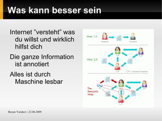 Wo liegt die Problem? Rechner sind dumm