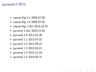 pyramid の歴史 
I repoze.bfg 0.1 2008-07-08 
I repoze.bfg 1.0 2009-07-05 
I repoze.bfg 1.3b1 2010-10-25 
I pyramid 1.0a1 2010-11-05 
I pyramid 1.0 2011-01-30 
I pyramid 1.1 2011-07-22 
I pyramid 1.2 2011-09-12 
I pyramid 1.3 2012-03-21 
I pyramid 1.4 2012-12-18 
I pyramid 1.5 2014-05-31 
 