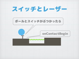 スイッチとレーザー
T
ボールとスイッチがぶつかったら
onContactBegin
 