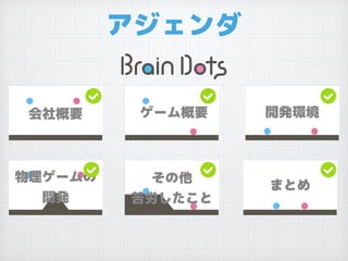 アジェンダ
開発環境ゲーム概要会社概要
物理ゲームの
開発
その他
苦労したこと
まとめ
 