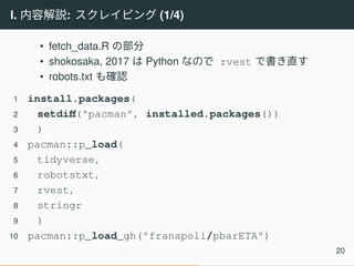I. 内容解説: スクレイピング (1/4)
• fetch_data.R の部分
• shokosaka, 2017 は Python なので rvest で書き直す
• robots.txt も確認
1 install.packages(
2 setdiff("pacman", installed.packages())
3 )
4 pacman::p_load(
5 tidyverse,
6 robotstxt,
7 rvest,
8 stringr
9 )
10 pacman::p_load_gh("franapoli/pbarETA")
20
 