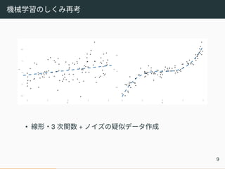 機械学習のしくみ再考
• 線形・3 次関数 + ノイズの疑似データ作成
9
 