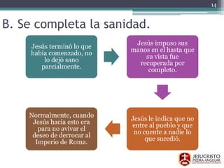 B. Se completa la sanidad.
Jesús terminó lo que
había comenzado, no
lo dejó sano
parcialmente.
Jesús impuso sus
manos en el hasta que
su vista fue
recuperada por
completo.
Jesús le indica que no
entre al pueblo y que
no cuente a nadie lo
que sucedió.
Normalmente, cuando
Jesús hacía esto era
para no avivar el
deseo de derrocar al
Imperio de Roma.
14
 