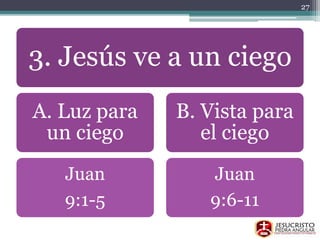 3. Jesús ve a un ciego
A. Luz para
un ciego
Juan
9:1-5
B. Vista para
el ciego
Juan
9:6-11
27
 