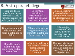 B. Vista para el ciego.
Después de esa
enseñanza, Jesús
escupió al suelo y
mezclo su saliva con
polvo y untó al ciego.
La escritura
menciona 3
ocasiones en las
cuales usó su saliva
para usar milagros.
El uso de saliva y
lodo nos indica que
debemos centrarnos
en el milagro, no en
el método.
Después de untar el
lodo, ordenó que
fuera al estanque de
Siloé.
El hombre obedeció
y regresó viendo, la
caminata al estanque
fue un paso de fe.
Esta sanidad
conmocionó a la
gente, incluso el
hombre tuvo que
confirmarlo.
El pueblo estaba
asombrado pero
nadie podía sostener
que fue Jesús.
Además se indica en
las Escrituras que las
personas serían
expulsadas del
templo.
Una vez más, Jesús
había confirmado
que Él es quien dijo
ser. El Salvador e
Hijo de Dios.
33
 