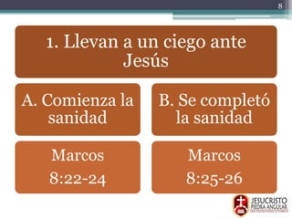 1. Llevan a un ciego ante
Jesús
A. Comienza la
sanidad
Marcos
8:22-24
B. Se completó
la sanidad
Marcos
8:25-26
8
 