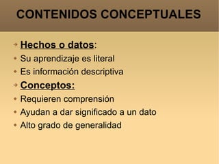 CONTENIDOS CONCEPTUALES Hechos o datos :  Su aprendizaje es literal Es información descriptiva Conceptos: Requieren comprensión Ayudan a dar significado a un dato Alto grado de generalidad 