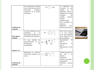 Coeficiente de
variación
Este coeficiente se define
como el porcentaje que la
desviación estándar
representa de la media
aritmética.
CV=
x
S
x 100
El coeficiente de
variación es una
medida de la
dispersión relativa;
Además de no tener
unidades de
medida, permite
realizar
comparaciones
entre variables y/o
muestras
diferentes1. Esta
dado en porcentaje.
Error típico o
estándar
El error estándar de una
estadística es la
desviación estándar de su
distribución de muestreo.
SE =
n
s2
=
n
S Entre más cercano
a 0, hay menos
error, pero depende
de la media de los
datos tomados.
Curtosis = K
Es una medida de
apuntalamiento de la
distribución de
probabilidad.
n
i j
jij
j
ns
xx
K
1
4
4 Leptocurtica: Si
CK> 0
Platicúrtica: Si
CK< 0
Mesocúrtica: Si CK
= 0
Coeficiente de
asimetría
Representa la simetría
de los datos respecto a su
centro.
3
1
j
jij
j
s
xx
n
A
Asimétrica positiva:
con cola a la
derecha
Asimétrica
negativa: con cola a
la izquierda
Simétrica: cercana
a 0.
 