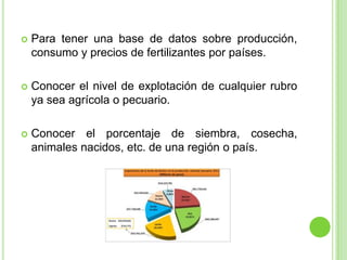  Para tener una base de datos sobre producción,
consumo y precios de fertilizantes por países.
 Conocer el nivel de explotación de cualquier rubro
ya sea agrícola o pecuario.
 Conocer el porcentaje de siembra, cosecha,
animales nacidos, etc. de una región o país.
 