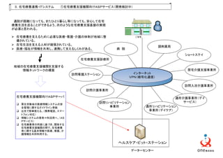 ３．在宅療養連携・ＩＴシステム   ①在宅療養支援機関向けＡＳＰサービス（開発検討中）



 通院が困難になっても、またひとり暮らし等になっても、安心して在宅
療養生活を送ることができるよう、次のような在宅療養支援基盤の実現
が必要と思われる。

 在宅療養を支えるために必要な医療・看護・介護の体制が地域に整                 ご自宅
 備されている。
 在宅生活を支える人材が確保されている。
                                                          調剤薬局
 医療・福祉が情報を共有し、連携して支えるしくみがある。           病 院
                                                                   ショートステイ
                           在宅療養支援診療所

地域の在宅療養支援機関を支援する
   情報ネットワークの構築                                                      居宅介護支援事業所
                        訪問看護ステーション             インターネット
                                             ＶＰＮ（暗号化通信）

                                                                   訪問入浴介護事業所
                             訪問介護事業所

 在宅療養支援機関向けＡＳＰサーバ                                                通所介護事業所（デイ
                                 訪問リハビリテーション                        サービス）
   厚生労働省の医療情報システムの安
   全管理に関するガイドライン準拠                   事業所              通所リハビリテーション
   出先で簡単使える。（携帯電話、スマー                                  事業所（デイケア）
   トフォン対応）
   情報システムの保有⇒利活用へ。（ＡＳ
   Ｐサービス）
   在宅療養者の同意に基づき、関係する
   在宅療養支援機関の間で、在宅療養
   者に関する基本情報や医療、看護、介
   護情報を共同利用する。


                                       ヘルスケア・ビット・ステーション

                                               データーセンター
 