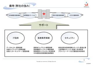 備考（弊社の強み）　


 在宅療養支援診療所   訪問看護ステーション                                         居宅介護支援事業所          ○○介護事業所




                               サポート



    ＩＴ技術                    医療業界実績                                              セキュリティ



データセンター運営実績          医師会ウェブサイト構築実績                                          経済産業省登録情報セキュリティ監査企業
各種ウェブシステム開発実績        医療機関ウェブサイト構築実績                                         公認情報セキュリティ監査人有資格者
各種インターネットサーバ運営実績     医業経営コンサルタント有資格者                                        プライバシーマーク主任審査員有資格者
                     日本経営品質賞審査員経験者



                                                                                             6
                          Copyright one corporation. All Rights Reserved.

                                                                                                  2012/04/21
 