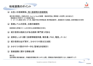 地域連携のポイント

お互いの信頼関係、特に医師間の信頼関係
責任者の明確化、迅速な対応、face-to-faceの連携　（臨床研究会、開業医への訪問、友の会など）
 登録医向け特別サービス制度の導入
 ⇒ オープン検査（ＭＲＩ，ＣＴ）枠、電話予約の時間延長（専用電話番号）、登録医向け広報誌、患者情報の共有等

医療レベルの担保、治療の継続性
診療指針と評価スケールの共有化と診療情報の共有化

紹介患者は臨床力がある医師（専門家）が診る

返事をしっかり書く（診療情報提供書、報告書、ＦＡＸ、電話、メール）

紹介患者は必ず戻す。（かかりつけ医は主治医）

かかりつけ医のサポータ化（聖域なき逆紹介）

医療連携に関する情報公開
例えば、
空床情報（病床機能毎）、待機患者情報を常にＨＰに公開。（開業医が随時把握可になり、稼働率アップ）
                                                                     3
                   Copyright one corporation. All Rights Reserved.
                                                                         2012/04/20
 