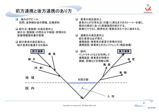 前方連携と後方連携のあり方
 強みのアピール                                  患者の満足度向上
訪問、症例検討会の開催、広報資料                         患者さんが日常生活（介護）に戻るまでのストーリーを描く。
                                         現状の病状にあった医療施設を紹介する。
 紹介元（登録医）の満足度向上                          医療だけでなく、経済状況・家族状況も十分に踏まえる。
紹介元（登録医）の問合せや相談・苦情対応
診療情報提供書の管理                                連携先の満足度向上
                                         紹介患者は必ず戻す。
 紹介患者の満足度向上                              連携施設・事業者の要望や苦情の対応
紹介患者を優遇する仕組み                             連携施設・事業者とのカンファレンス（検証会議）

                                          院内
                                         イントラネットなどを利用して
                                         連携施設・事業者の特徴や
                                         実績、評価などを情報公開




   地 域
                                        在院日数


   院 内

                                                                     入 院

                                                                           4
                   Copyright one corporation. All Rights Reserved.
                                                                               2012/04/20
 