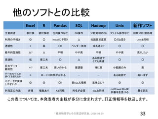 耐巨大性を備えた表データ分析用コマンド群