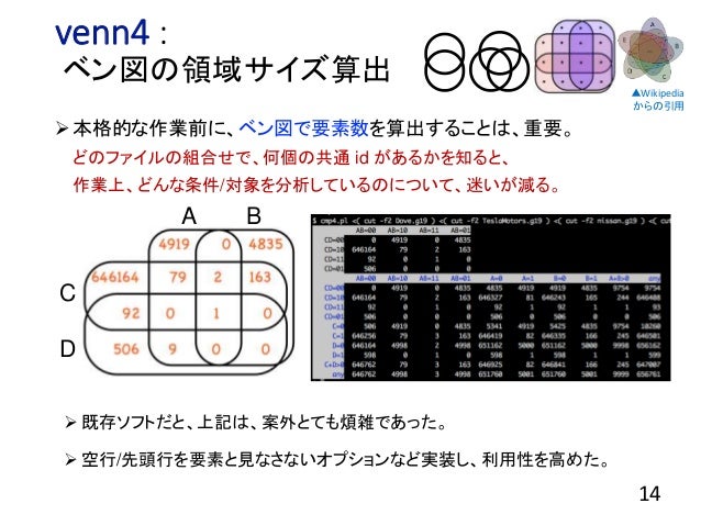 耐巨大性を備えた表データ分析用コマンド群 耐巨大性を備えた表データ分析用コマンド群