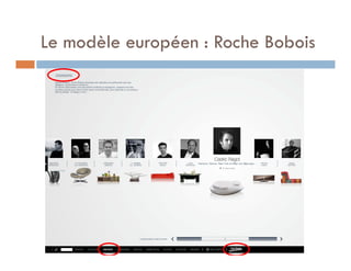 Le modèle européen : Roche Bobois
 