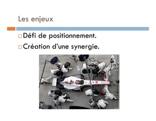 Les enjeux
 Défi de positionnement.
 Création d’une synergie.
 