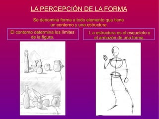 Conocer los elementos que configuran las formas bidimensionales y 
