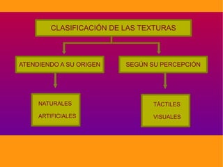 Conocer los valores expresivos y creativos 