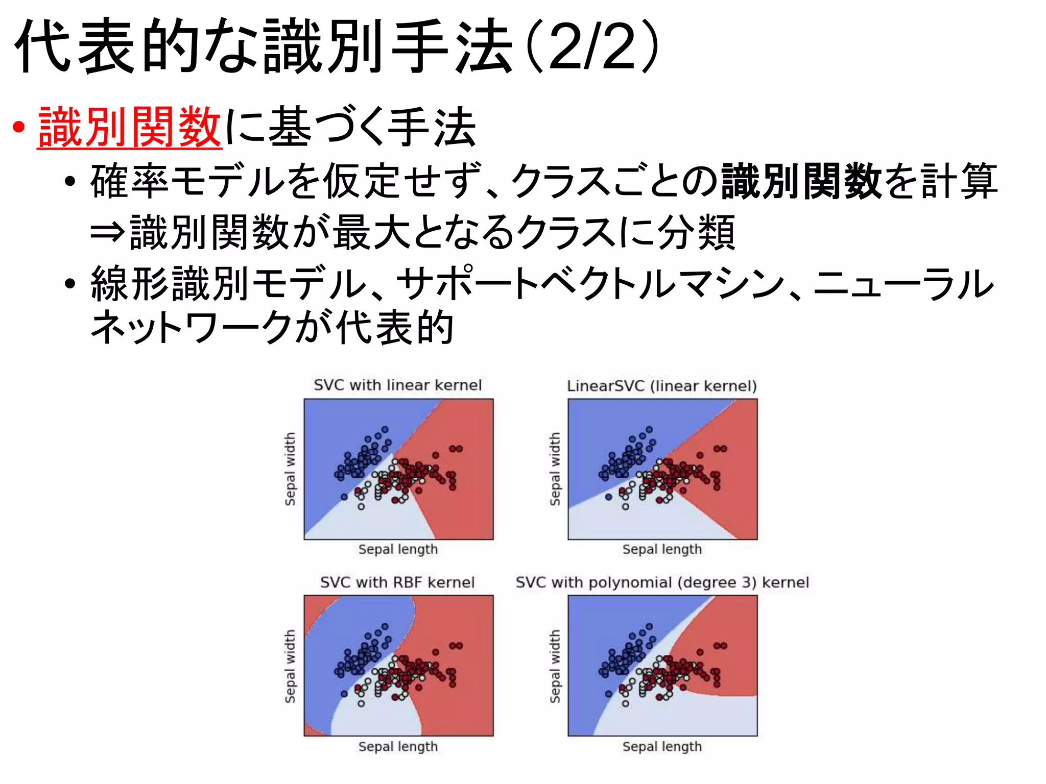 パターン認識の資料 | PPTX