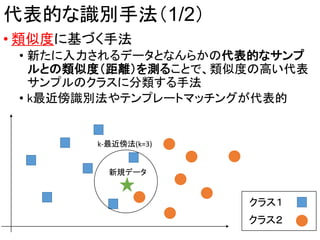 パターン識別　Patten Classfication パターン識別 Patten Classfication パターン識別 | リチャード