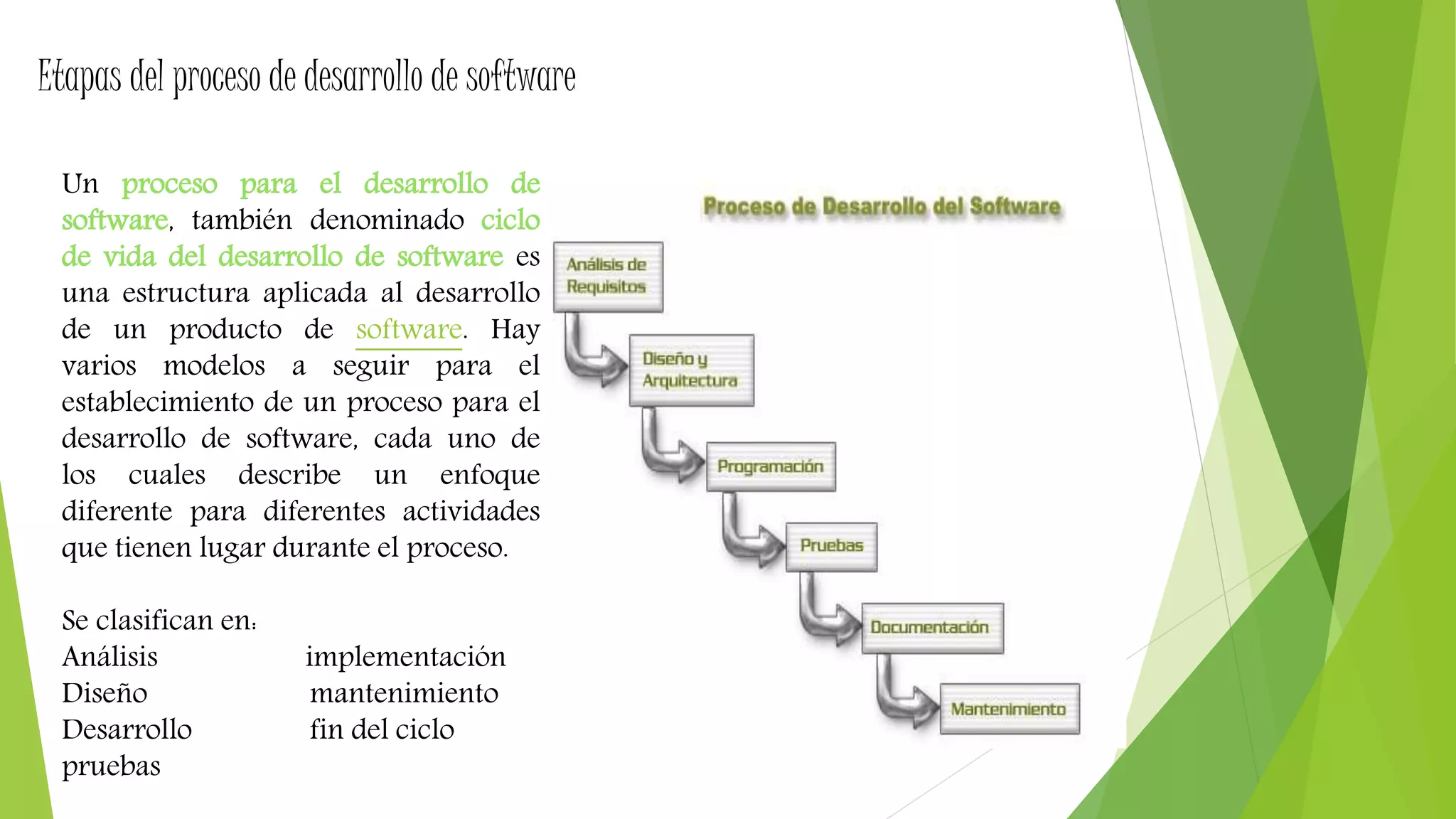 Etapas del proceso de desarrollo de software 
Un proceso para el desarrollo de 
software, también denominado ciclo 
de vida del desarrollo de software es 
una estructura aplicada al desarrollo 
de un producto de software. Hay 
varios modelos a seguir para el 
establecimiento de un proceso para el 
desarrollo de software, cada uno de 
los cuales describe un enfoque 
diferente para diferentes actividades 
que tienen lugar durante el proceso. 
Se clasifican en: 
Análisis implementación 
Diseño mantenimiento 
Desarrollo fin del ciclo 
pruebas 
 
