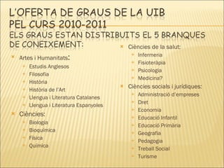 Artes i Humanitats : Estudis Anglesos Filosofia Història Història de l’Art Llengua i Literatura Catalanes Llengua i Literatura Espanyoles Ciències: Biologia Bioquímica Física Química Ciències de la salut: Infermeria Fisioteràpia Psicologia Medicina? Ciències socials i jurídiques: Administració d’empreses Dret Economia Educació Infantil Educació Primària Geografia Pedagogia Treball Social Turisme 