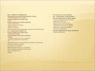 COM - COMERCIO I MARQUETING PROGRAMA QUALIFICACIÓ PROFESSIONAL INICIAL - Auxiliar dependent de comerç  CICLES FORMATIUS DE GRAU MITJÀ   -  Comerç CICLES FORMATIUS DE GRAU SUPERIOR   - Comerç internacional -  Gestió comercial i màrqueting - Gestió al transport - Serveis al consumidor COMERÇI MARQUETING MANTENIMENT DE VEHICLES AUTOPROPULSATS CIS - COMUNICACIÓ IMATGE I SÓ CICLES FORMATIUS DE GRAU MITJÀ  - Laboratori d'imatge CICLES FORMATIUS DE GRAU SUPERIOR - Imatge - Producció d'audiovisuals, ràdio i espectacles  - Realització d'audiovisuals i espectacles - So COMUNICACIÓ,IMATGE I SO MANTENIMENT I SERVEIS A LA PRODUCCIÓ EDIFICACIÓ I OBRA CIVIL SANITAT ELECTRICITAT I ELECTRÒNICA SERVEIS SOCIOCULTURALS I A LA COMUNITAT VIDRE I CERÀMICA INDÚSTRIES ALIMENTARIES TEXTIL, CONFECCIÓ I PELL QUÍMICA No ofertad a les Illes Balears INA - INDUSTRIES ALIMENTARIES CICLES FORMATIUS DE GRAU MITJÀ - Conservació vegetal, càrnia i de peix  - Elaboració d'olis i sucs  - Elaboració de productes làctics - Elaboració de vins i altres begudes  - Escorxador i Carnisseria-Xarcuteria  - Molineria i Indústries cerealistes - Panificació i Rebosteria  CICLES FORMATIUS DE GRAU SUPERIOR - Indústria alimentària  