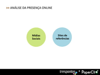 >> ANÁLISE DA PRESENÇA ONLINE




                Mídias            Sites de
                Sociais         referências




                                              +
 