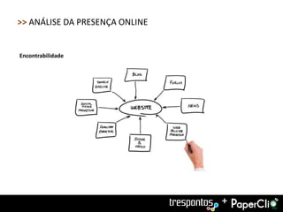 >> ANÁLISE DA PRESENÇA ONLINE


Encontrabilidade




                                +
 