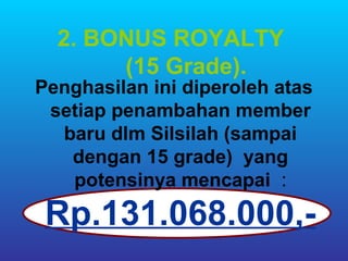 2. BONUS ROYALTY
       (15 Grade).
Penghasilan ini diperoleh atas
 setiap penambahan member
  baru dlm Silsilah (sampai
   dengan 15 grade) yang
   potensinya mencapai :

 Rp.131.068.000,-
 
