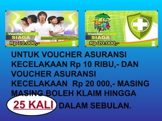 UNTUK VOUCHER ASURANSI
KECELAKAAN Rp 10 RIBU,- DAN
VOUCHER ASURANSI
KECELAKAAN Rp 20 000,- MASING
MASING BOLEH KLAIM HINGGA
25 KALI   DALAM SEBULAN.
 