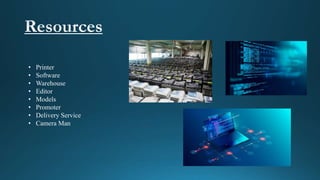 • Printer
• Software
• Warehouse
• Editor
• Models
• Promoter
• Delivery Service
• Camera Man
 