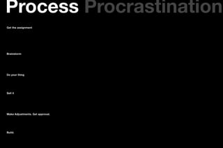Procrastination