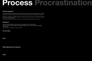 Procrastination