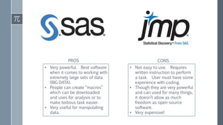 • Very powerful. Best software
when it comes to working with
extremely large sets of data
(BIG DATA).
• People can create “macros”
which can be downloaded
and uses for analysis or to
make tedious task easier.
• Very useful for manipulating
data.
• Not easy to use. Requires
written instruction to perform
a task. User must have some
experience with coding.
• Though they are very powerful
and can used for many things,
it doesn’t allow as much
freedom as open-source
software.
• Very expensive!
PROS CONS
 