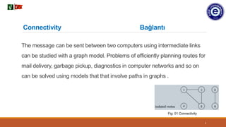 Connectivity Bağlantı
The message can be sent between two computers using intermediate links
can be studied with a graph model. Problems of efficiently planning routes for
mail delivery, garbage pickup, diagnostics in computer networks and so on
can be solved using models that that involve paths in graphs .
2
Fig: 01 Connectivity
 